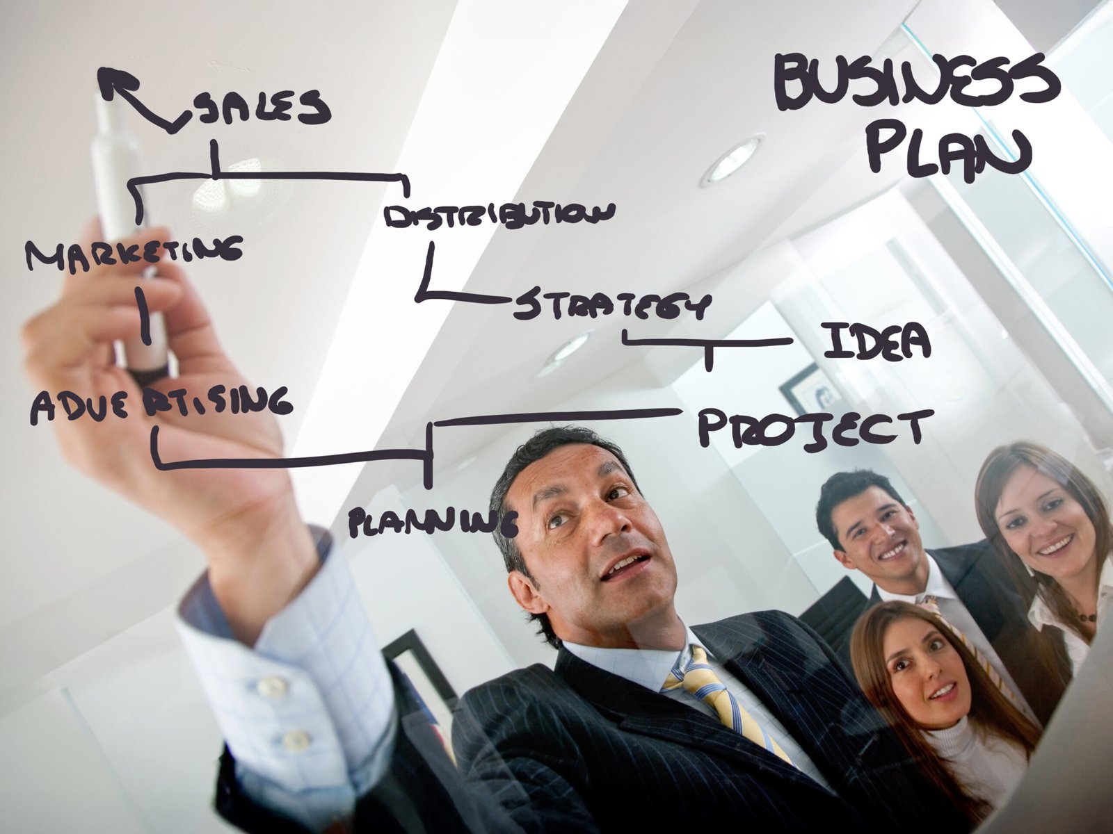 Diagnóstico de procesos con enfoque integral
