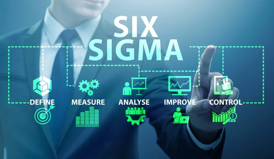 Mejora Continua y Metodología Lean Six Sigma